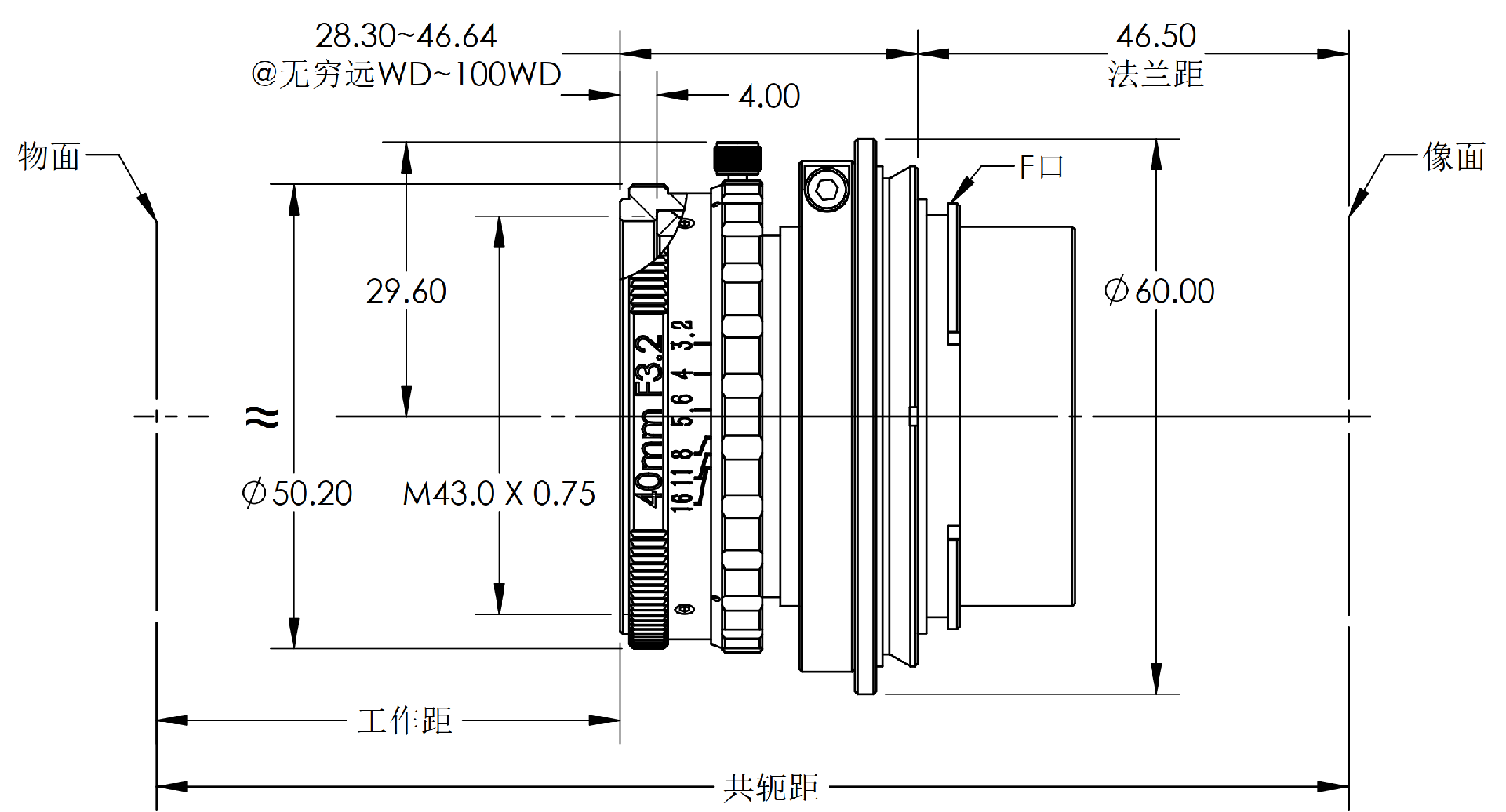 ZXJ-LS4032 尺寸图